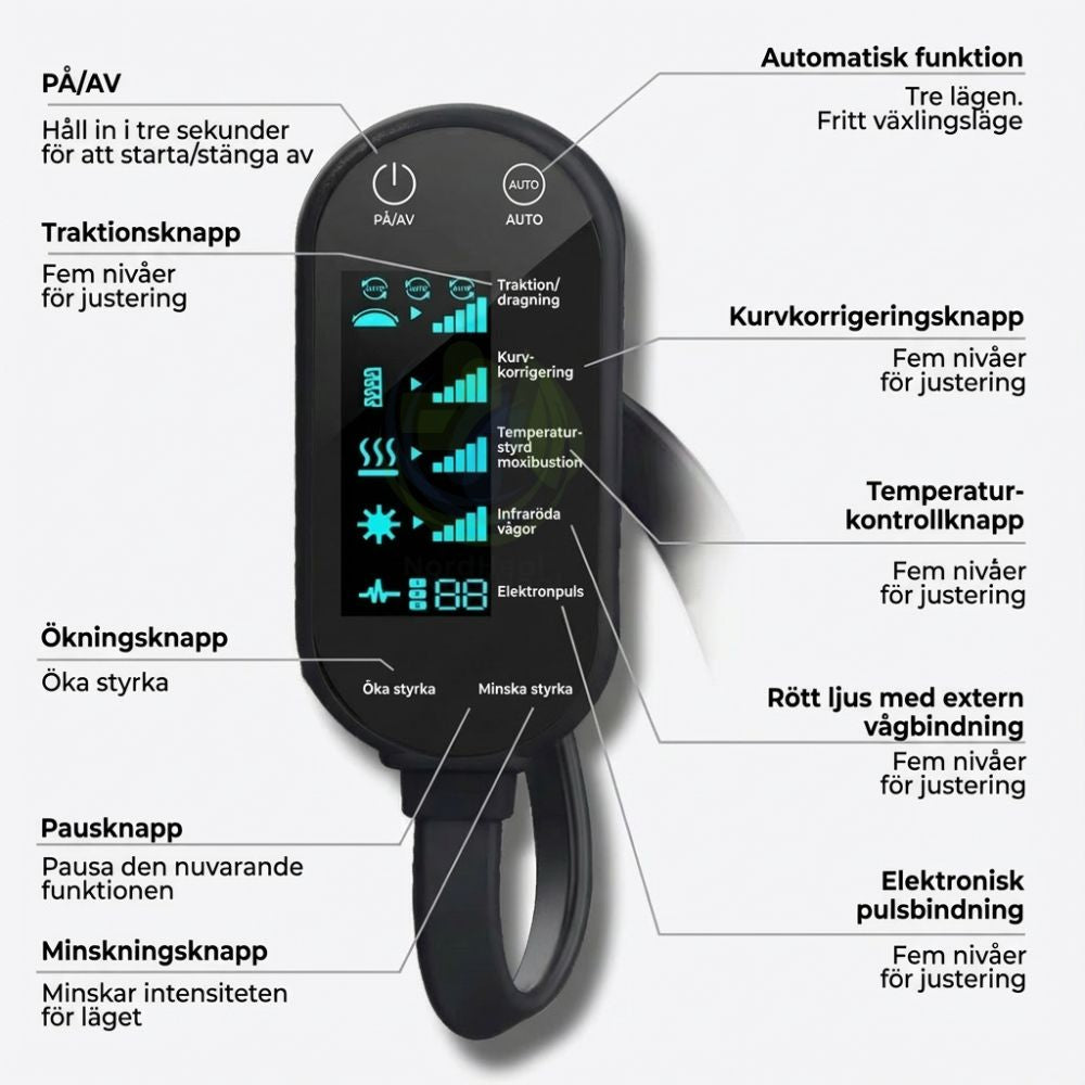 NordHeal Nackstretch Pro