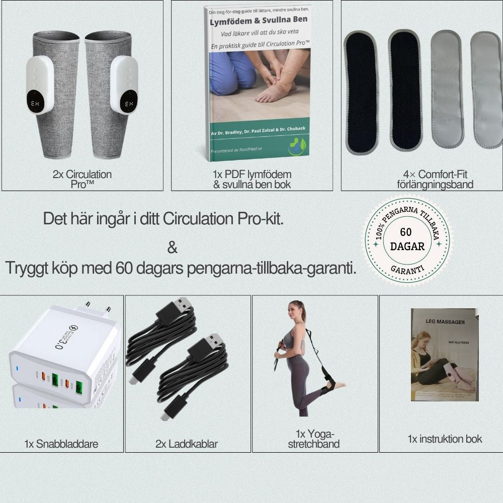 Circulation Pro™ - NordHeal