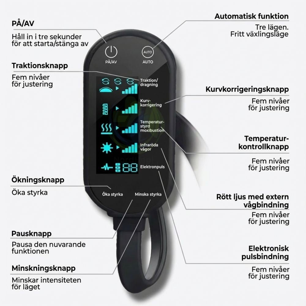 NordHeal Nackstretch Pro - NordHeal
